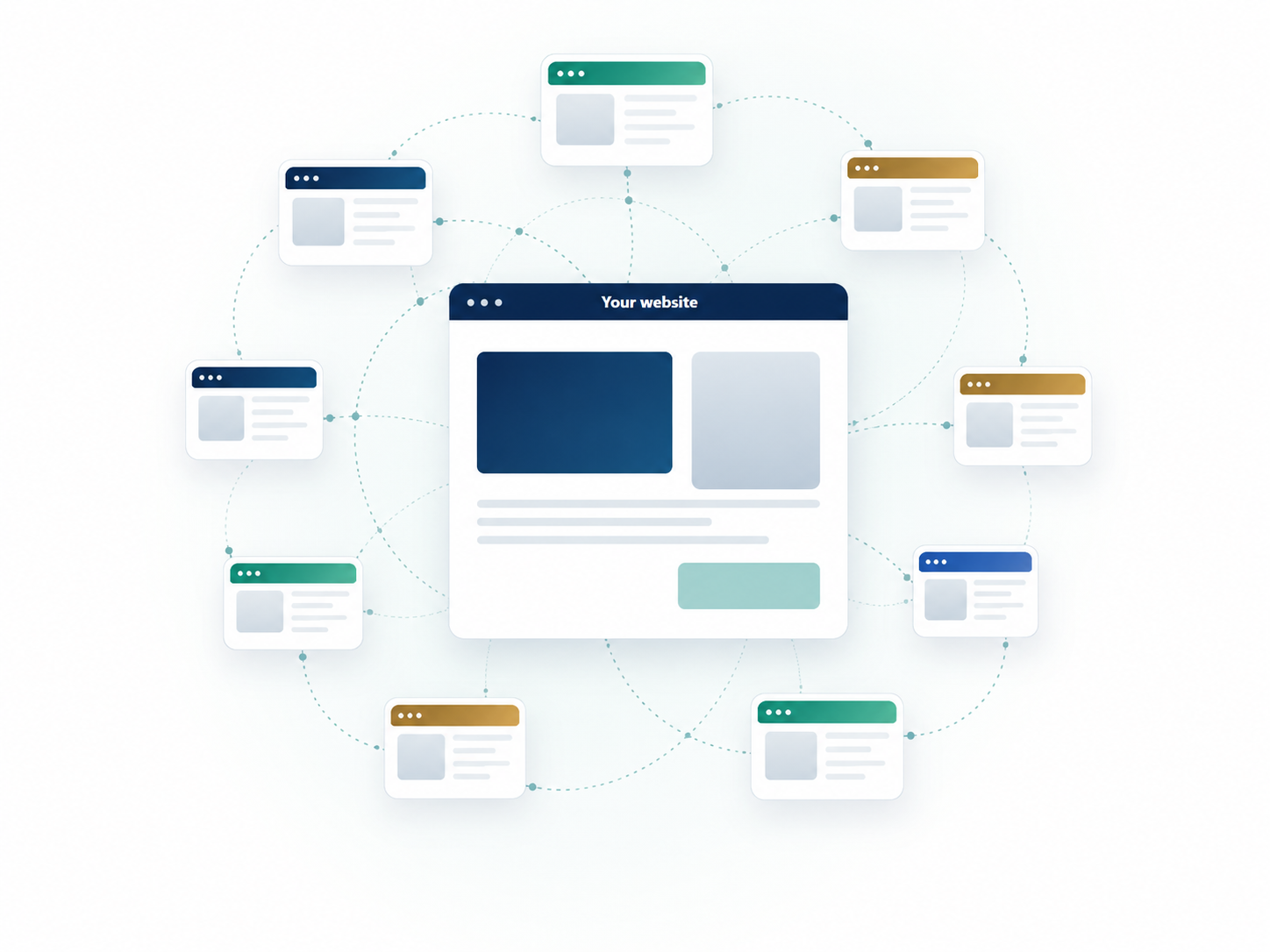 Client website supported by a managed portfolio of independent editorial websites